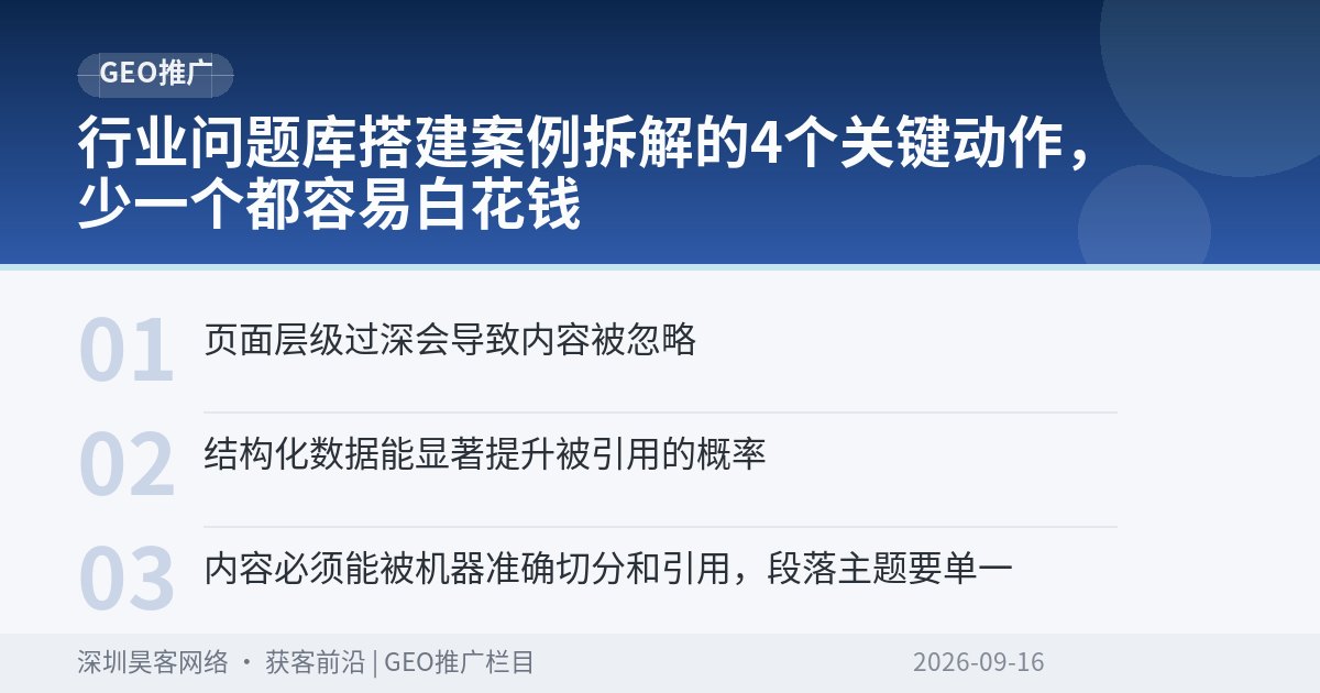 行业问题库搭建案例拆解的4个关键动作，少一个都容易白花钱