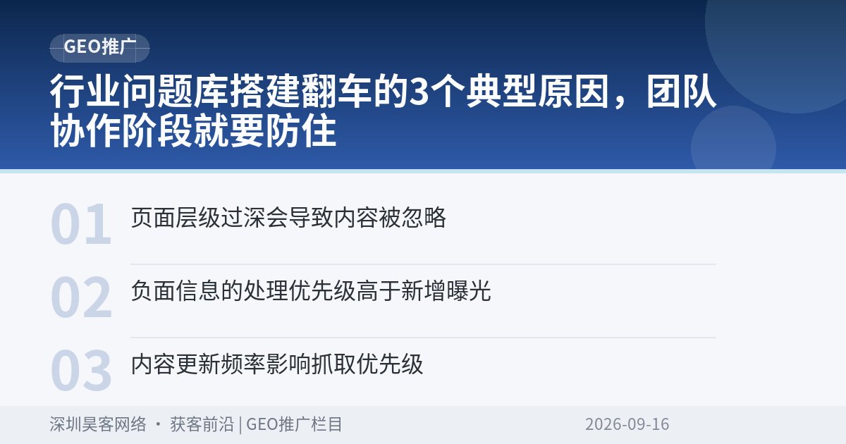 行业问题库搭建翻车的3个典型原因，团队协作阶段就要防住