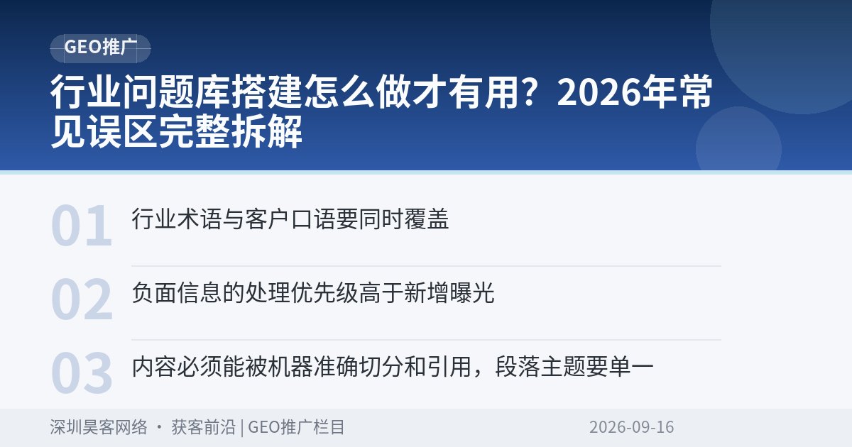 行业问题库搭建怎么做才有用?2026年常见误区完整拆解