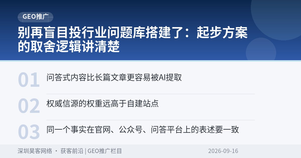 别再盲目投行业问题库搭建了:起步方案的取舍逻辑讲清楚