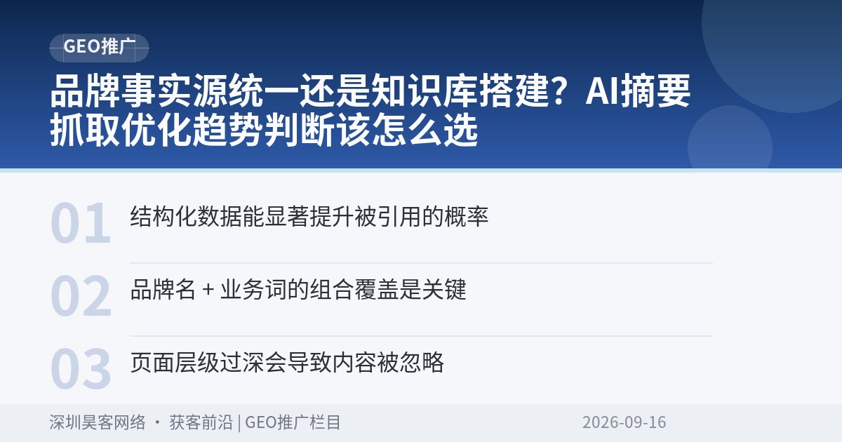 品牌事实源统一还是知识库搭建?AI摘要抓取优化趋势判断该怎么选
