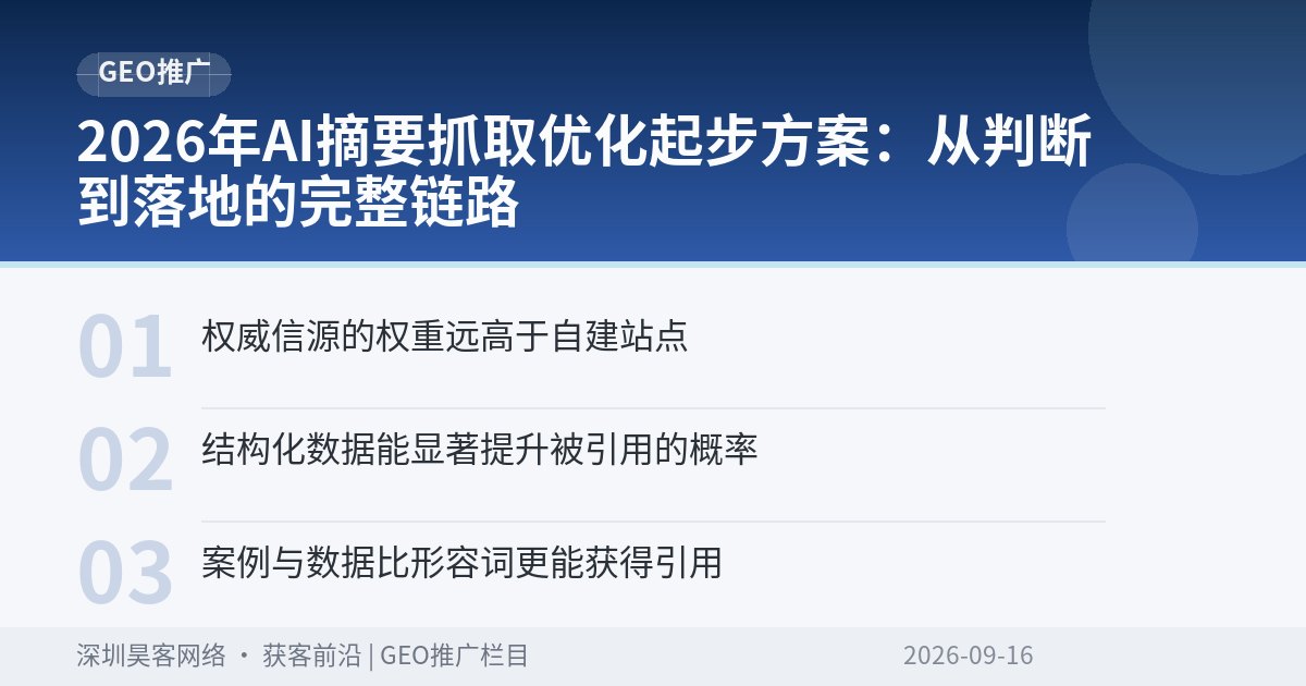 2026年AI摘要抓取优化起步方案：从判断到落地的完整链路