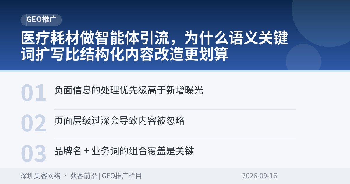 医疗耗材做智能体引流,为什么语义关键词扩写比结构化内容改造更划算