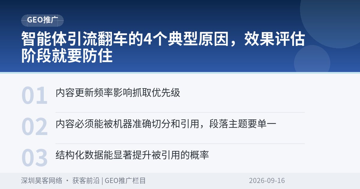 智能体引流翻车的4个典型原因,效果评估阶段就要防住