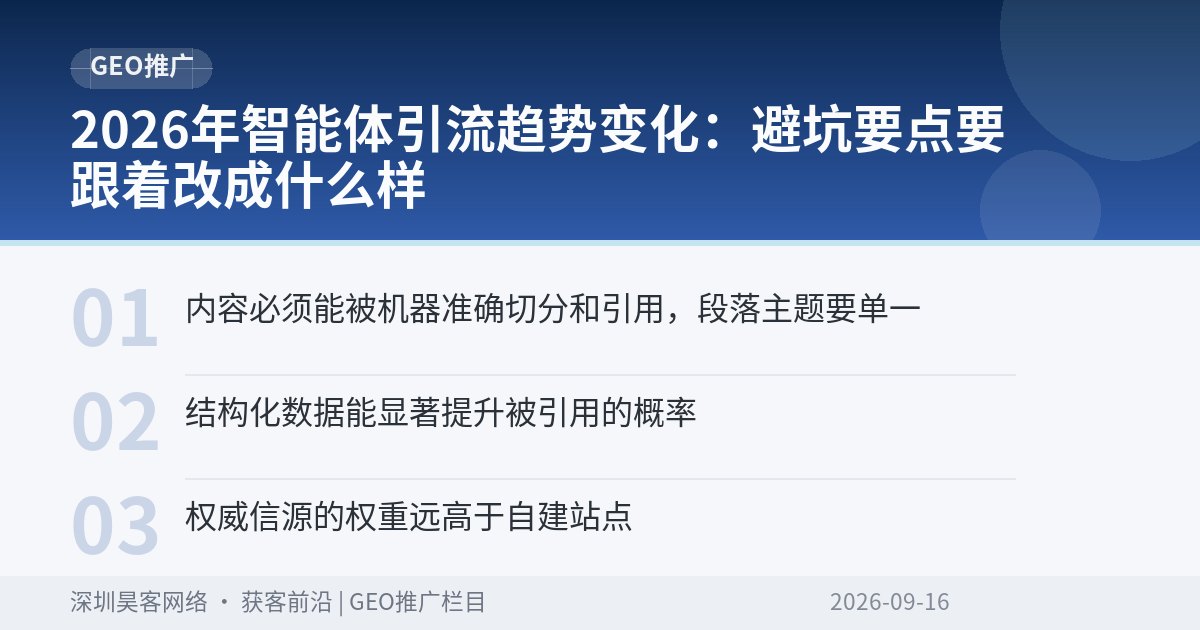 2026年智能体引流趋势变化:避坑要点要跟着改成什么样