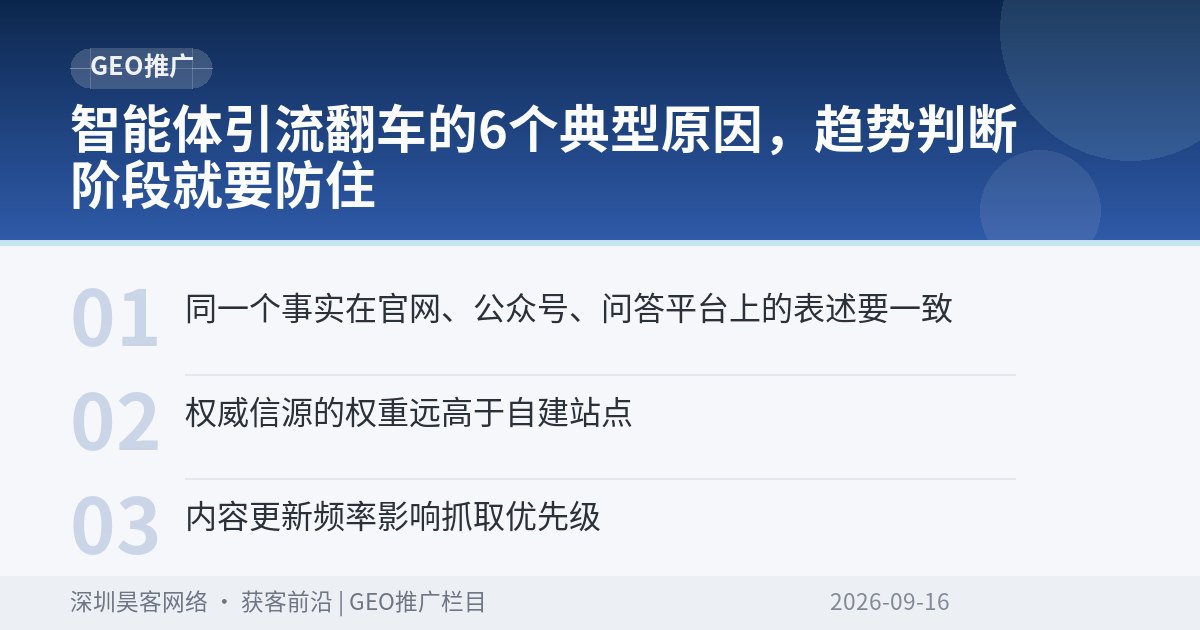 智能体引流翻车的6个典型原因，趋势判断阶段就要防住