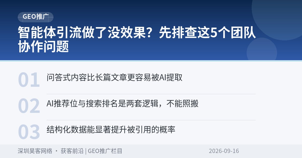 智能体引流做了没效果？先排查这5个团队协作问题