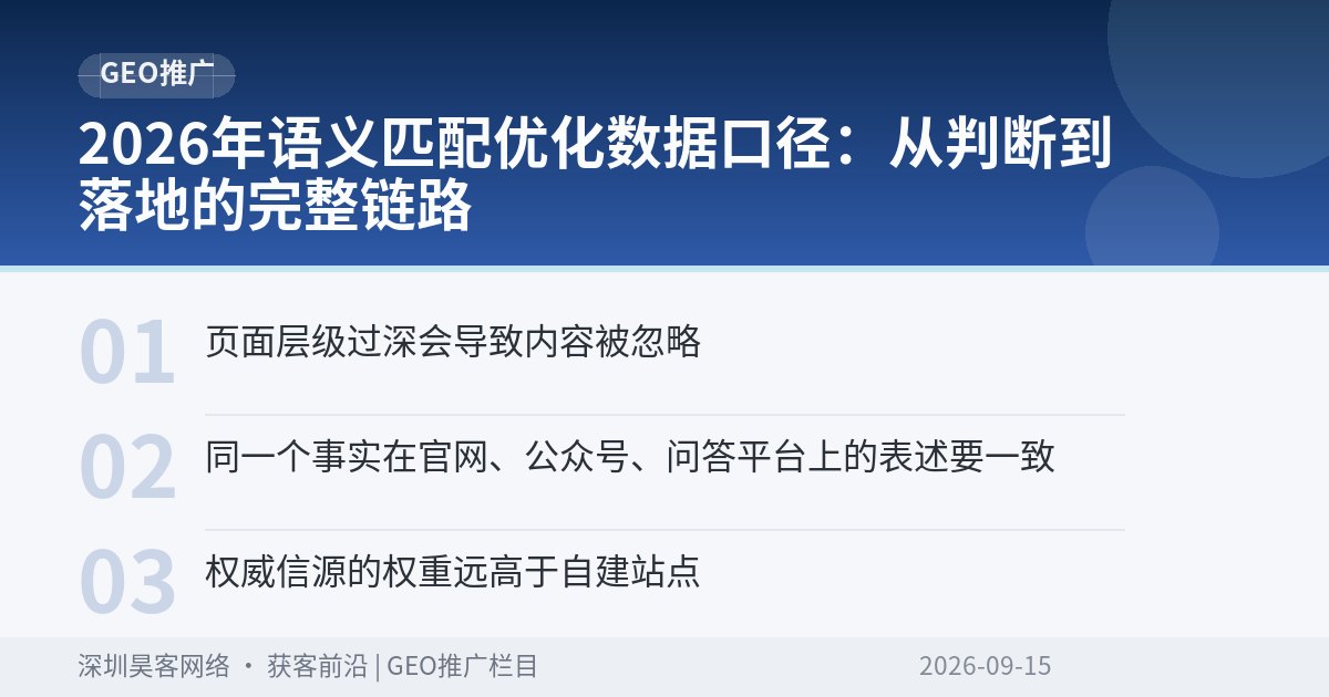 2026年语义匹配优化数据口径：从判断到落地的完整链路