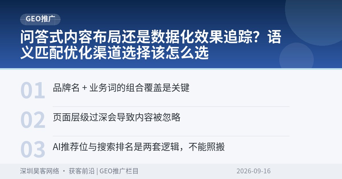 问答式内容布局还是数据化效果追踪?语义匹配优化渠道选择该怎么选