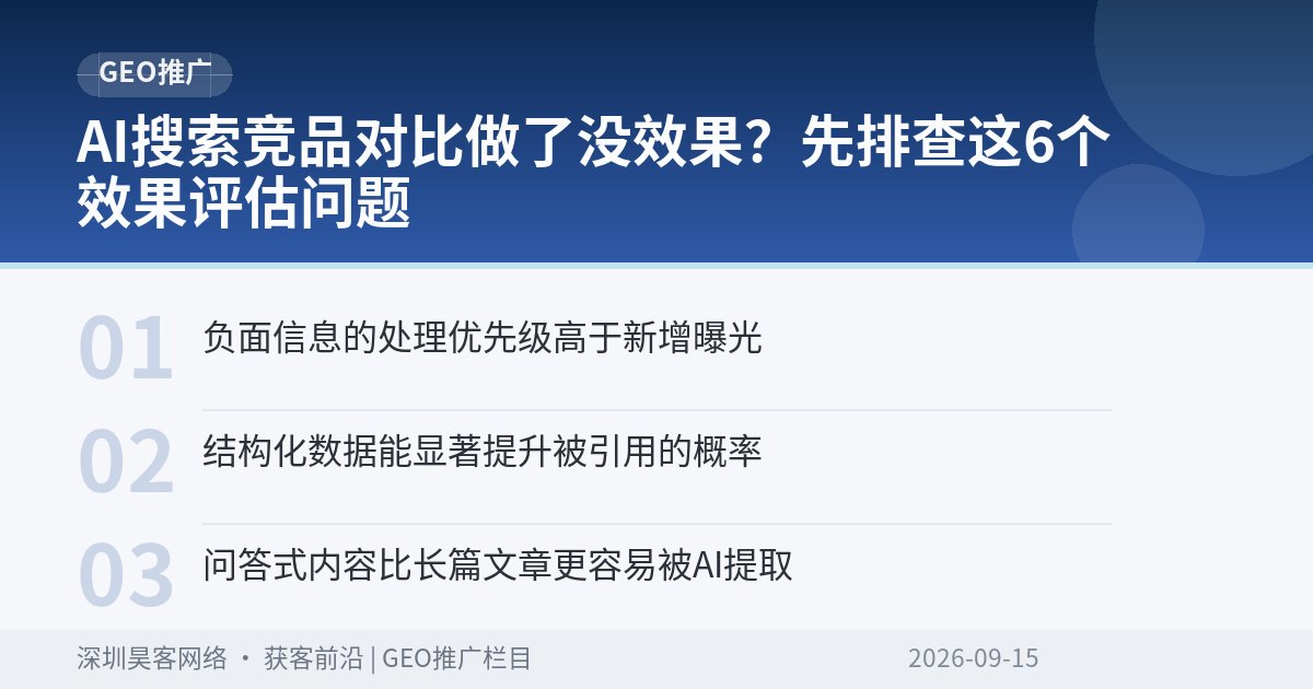 AI搜索竞品对比做了没效果？先排查这6个效果评估问题