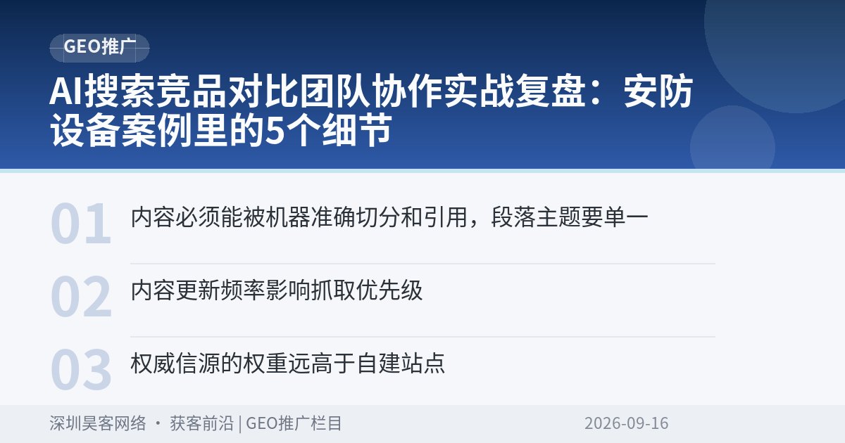 AI搜索竞品对比团队协作实战复盘：安防设备案例里的5个细节