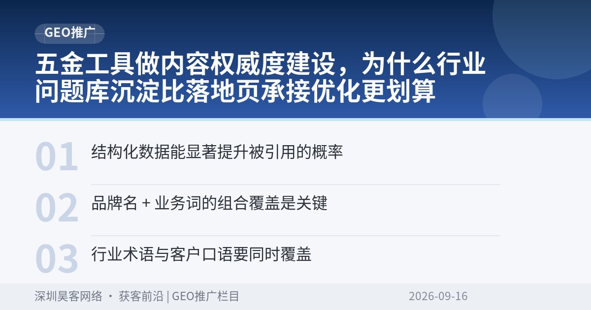 五金工具做内容权威度建设，为什么行业问题库沉淀比落地页承接优化更划算
