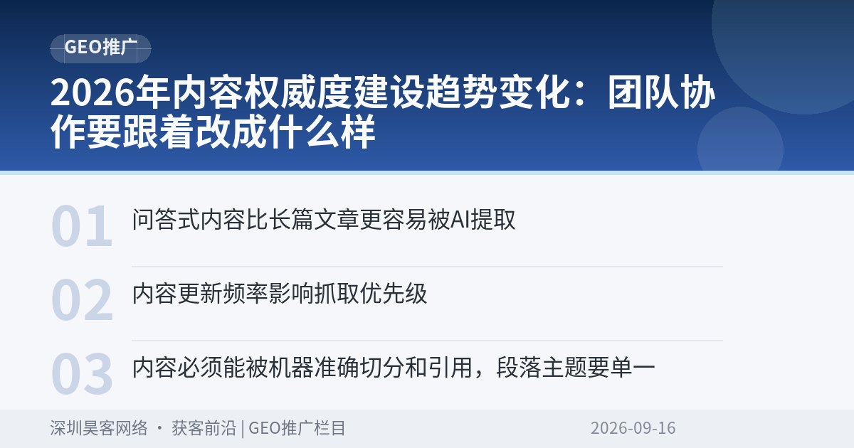 2026年内容权威度建设趋势变化：团队协作要跟着改成什么样
