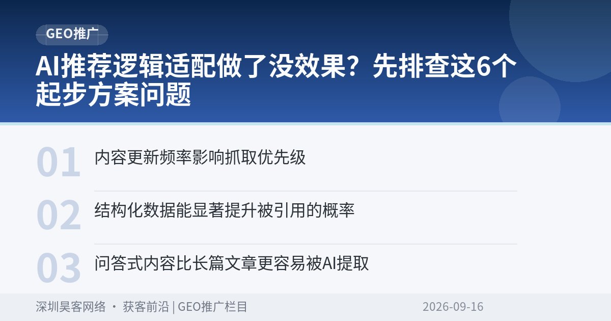 AI推荐逻辑适配做了没效果?先排查这6个起步方案问题