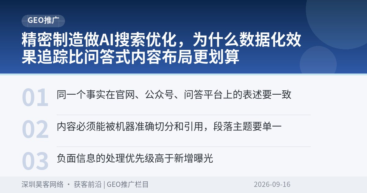 精密制造做AI搜索优化,为什么数据化效果追踪比问答式内容布局更划算