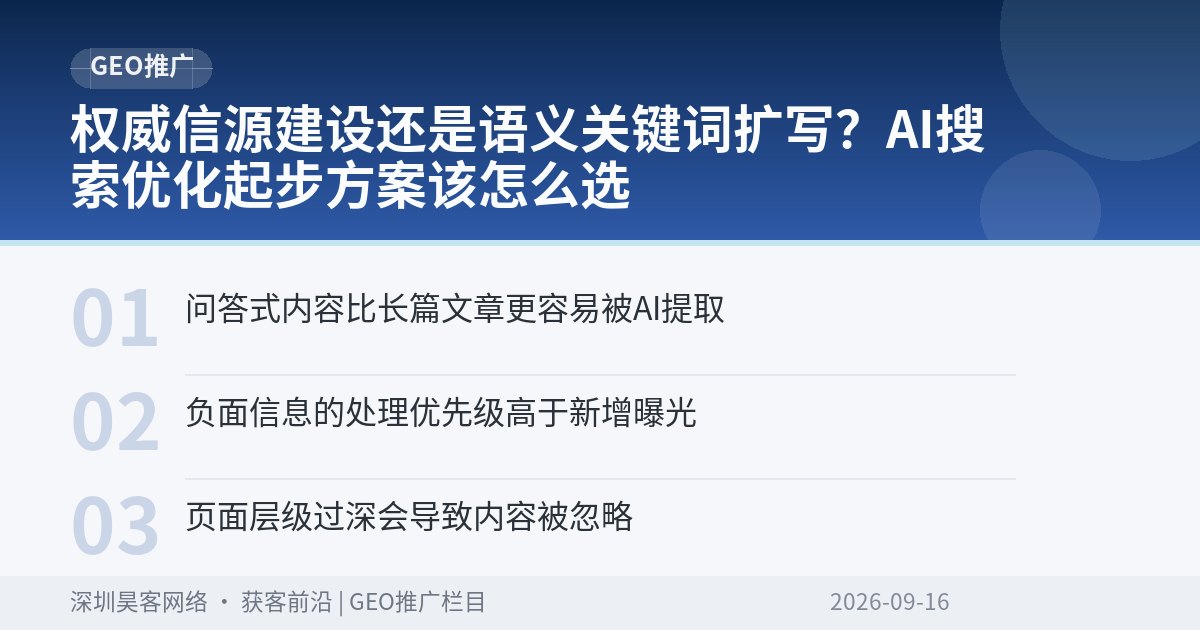 权威信源建设还是语义关键词扩写?AI搜索优化起步方案该怎么选