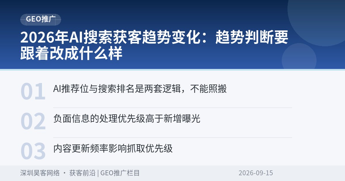 2026年AI搜索获客趋势变化：趋势判断要跟着改成什么样