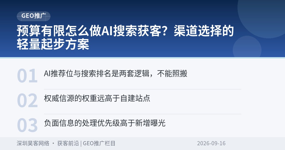 预算有限怎么做AI搜索获客?渠道选择的轻量起步方案