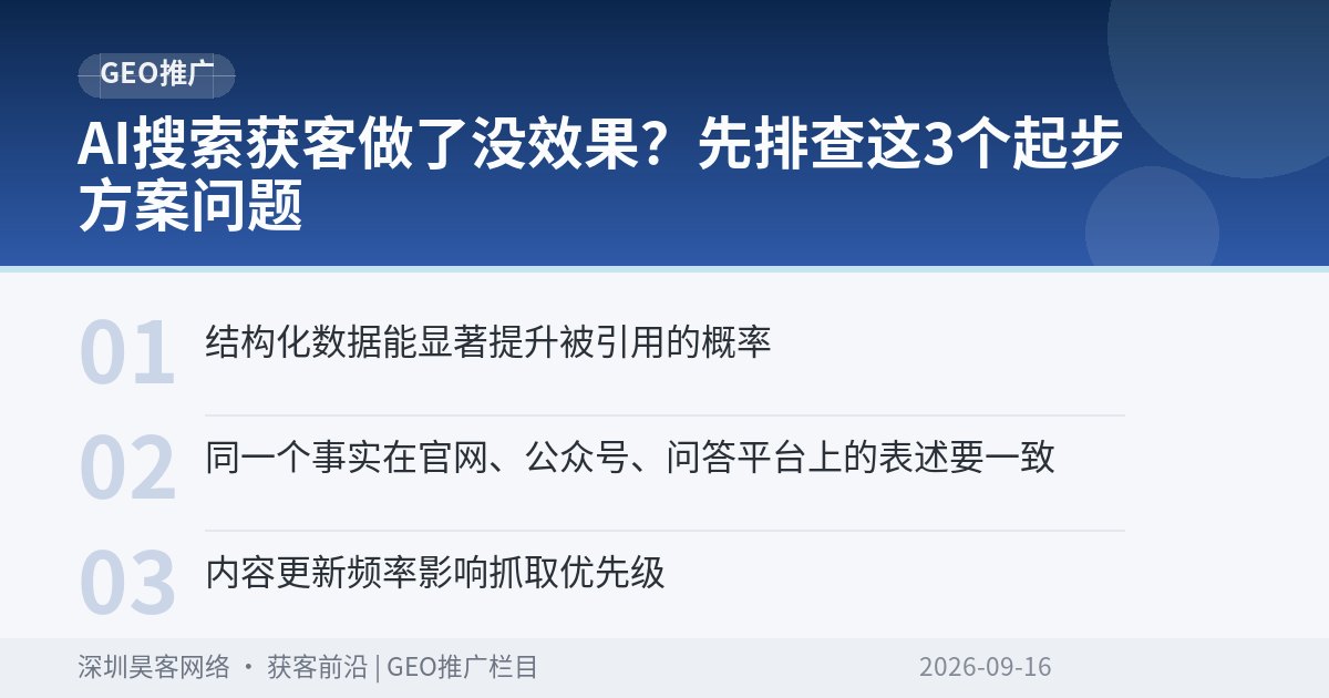 AI搜索获客做了没效果？先排查这3个起步方案问题