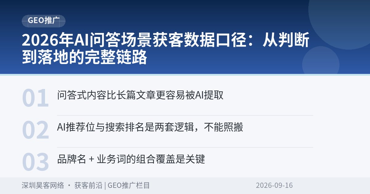 2026年AI问答场景获客数据口径：从判断到落地的完整链路