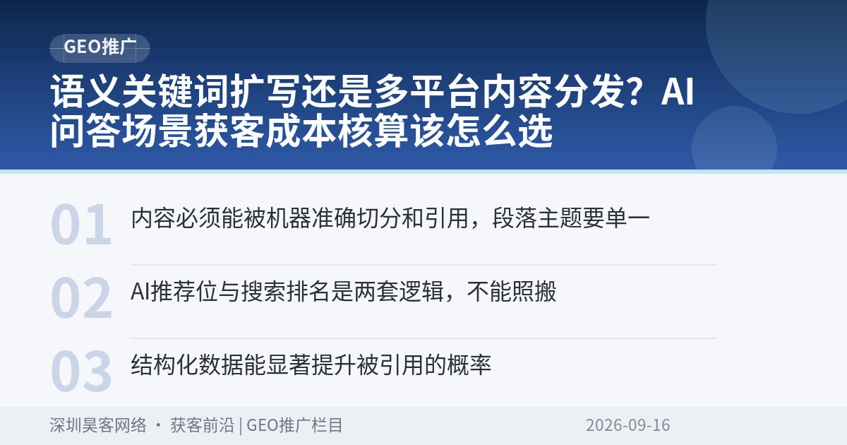 语义关键词扩写还是多平台内容分发？AI问答场景获客成本核算该怎么选