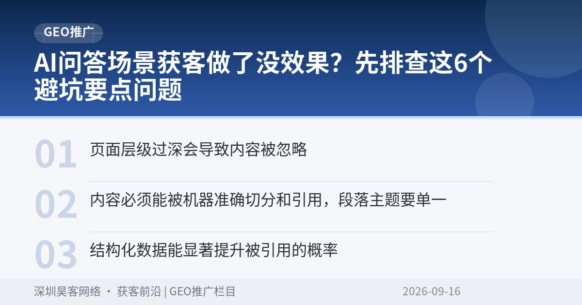 AI问答场景获客做了没效果?先排查这6个避坑要点问题
