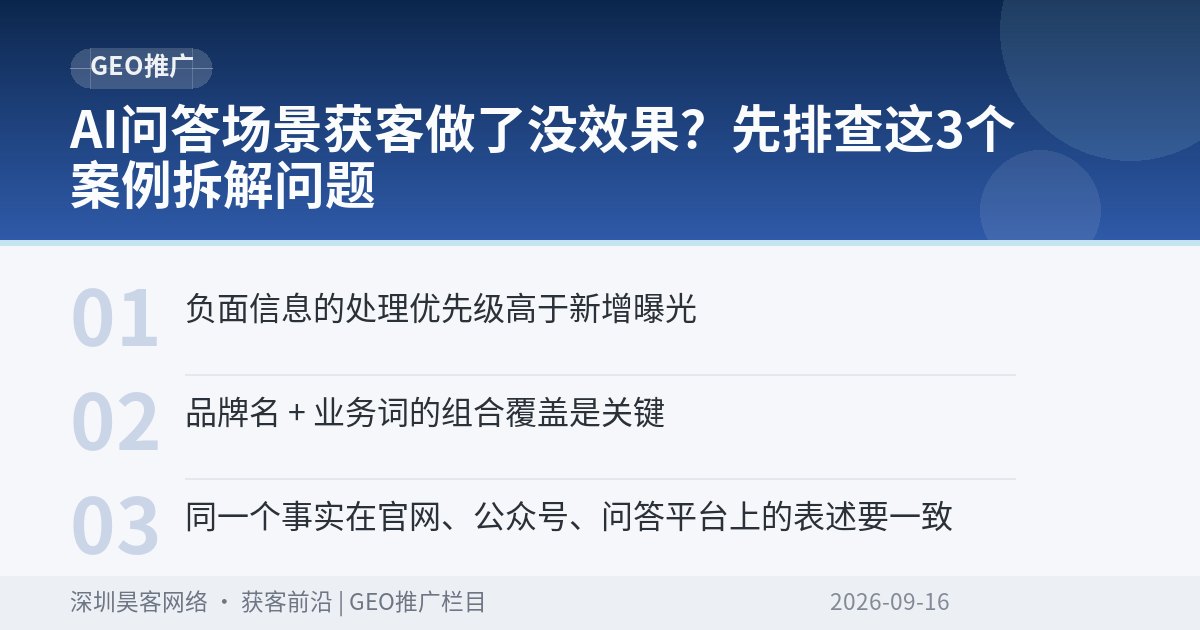 AI问答场景获客做了没效果？先排查这3个案例拆解问题