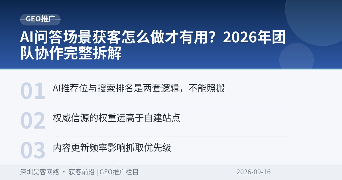 AI问答场景获客怎么做才有用？2026年团队协作完整拆解