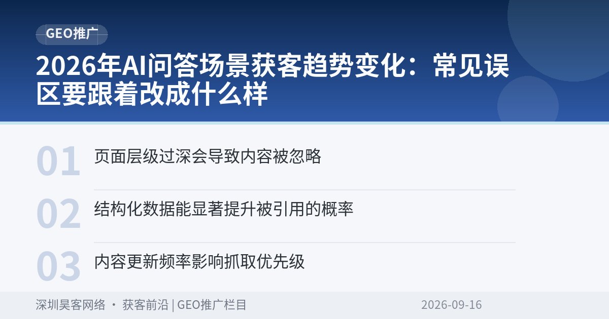 2026年AI问答场景获客趋势变化：常见误区要跟着改成什么样