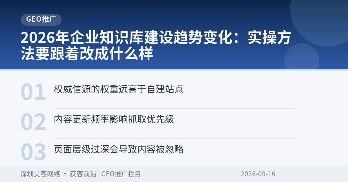 2026年企业知识库建设趋势变化：实操方法要跟着改成什么样