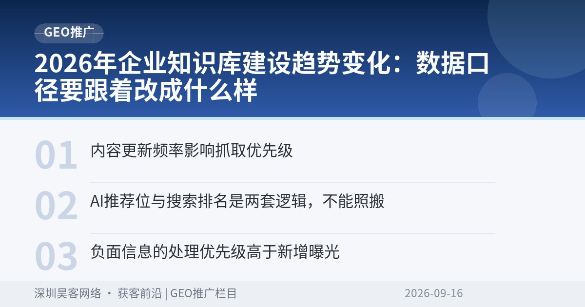 2026年企业知识库建设趋势变化：数据口径要跟着改成什么样