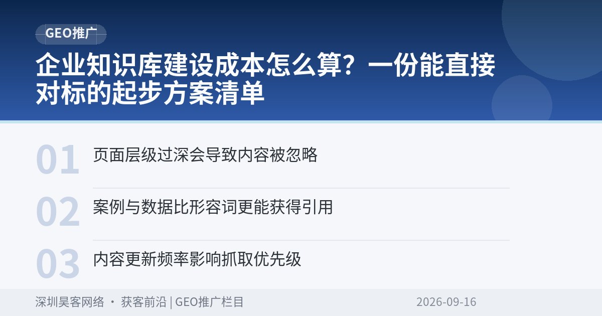 企业知识库建设成本怎么算？一份能直接对标的起步方案清单