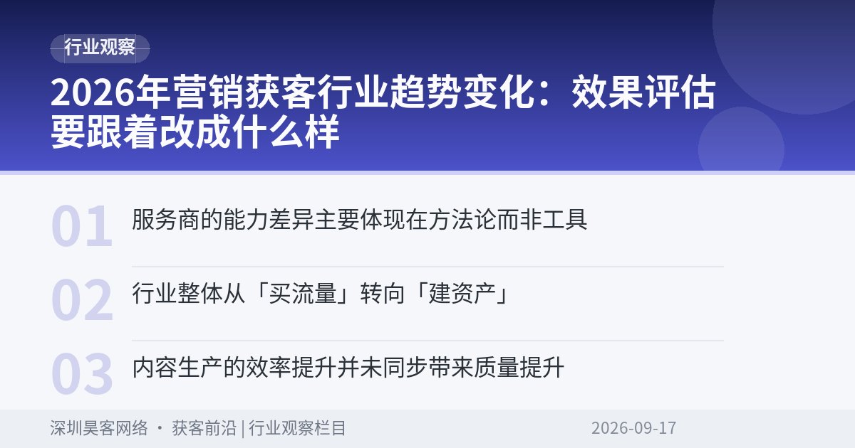 2026年营销获客行业趋势变化：效果评估要跟着改成什么样