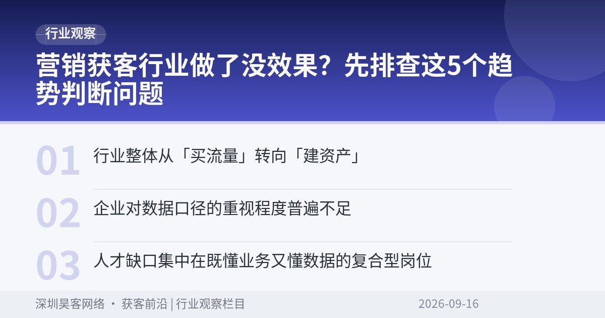 营销获客行业做了没效果？先排查这5个趋势判断问题