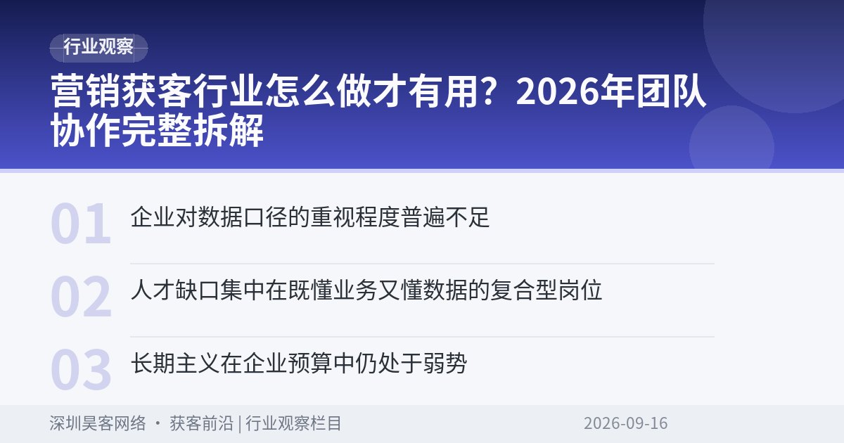 营销获客行业怎么做才有用？2026年团队协作完整拆解