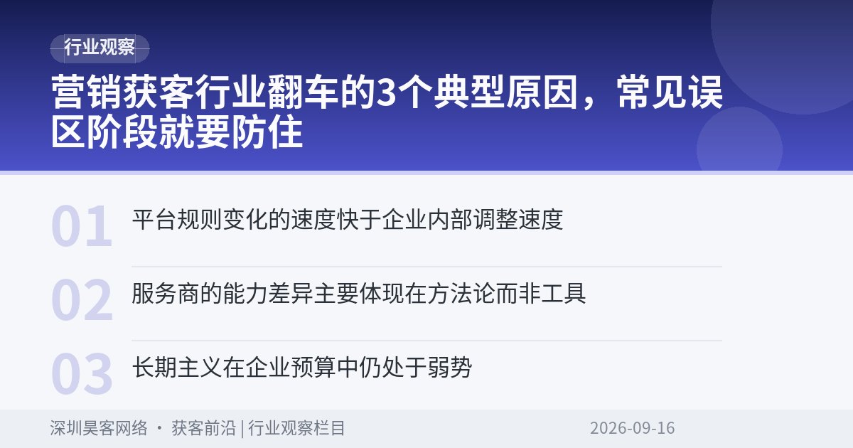 营销获客行业翻车的3个典型原因，常见误区阶段就要防住