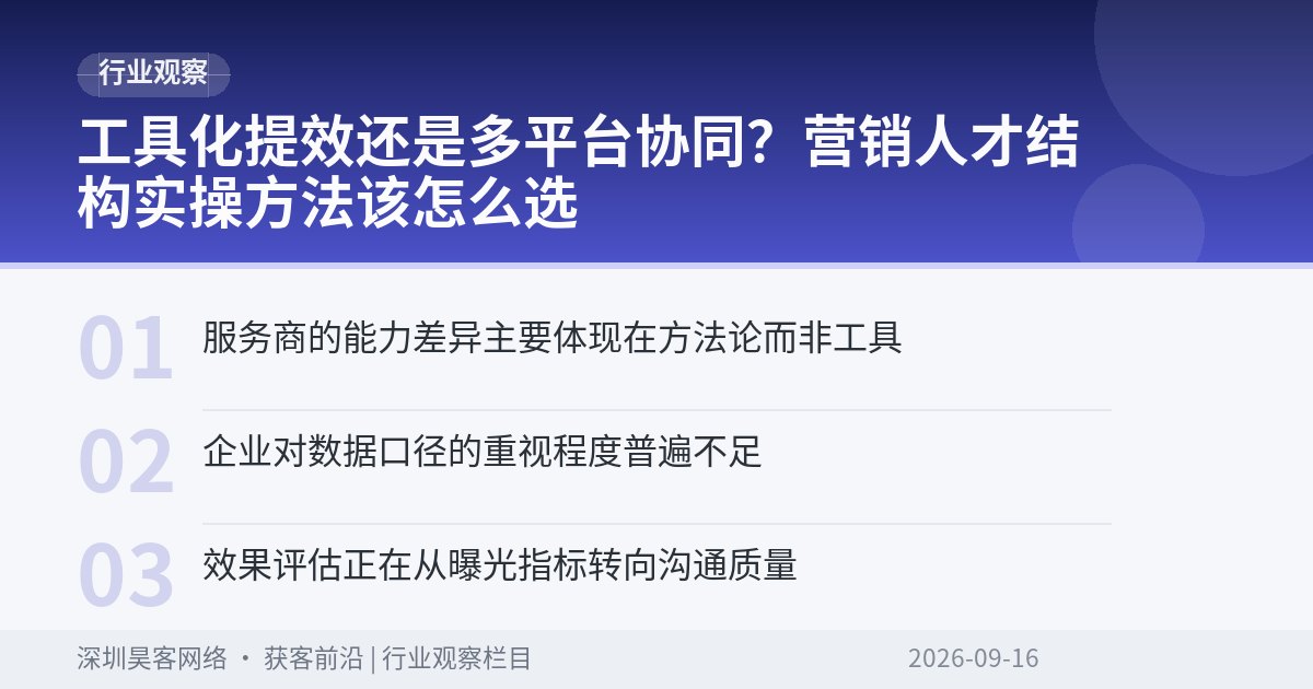 工具化提效还是多平台协同？营销人才结构实操方法该怎么选