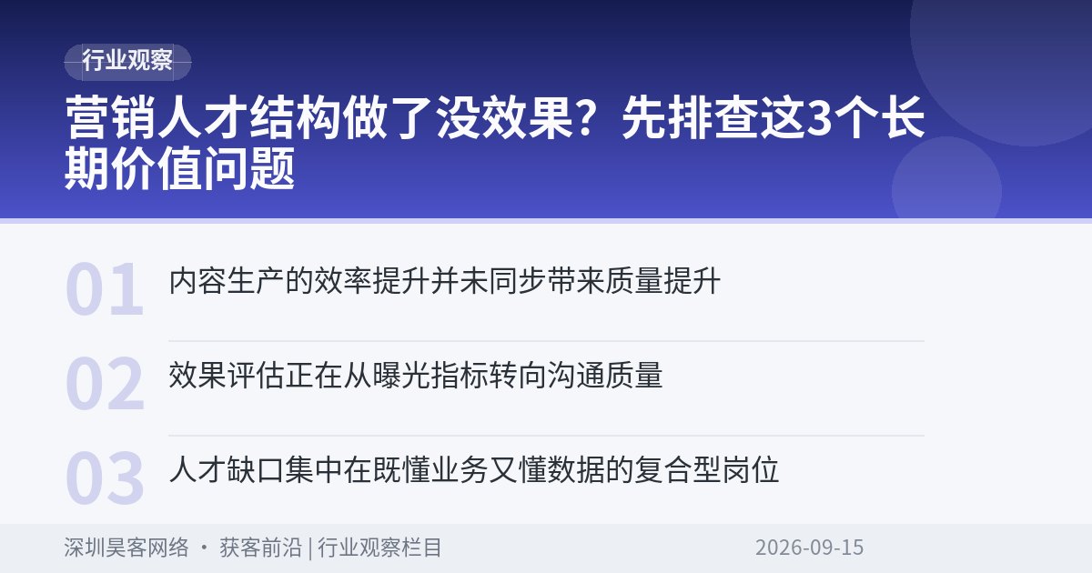 营销人才结构做了没效果？先排查这3个长期价值问题