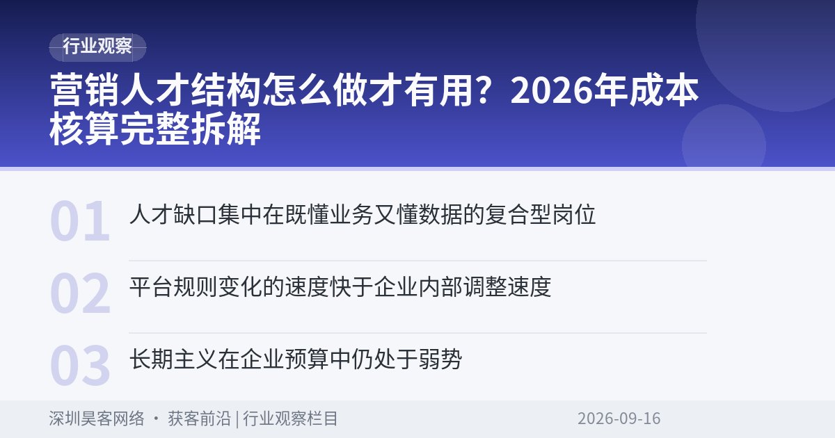 营销人才结构怎么做才有用？2026年成本核算完整拆解