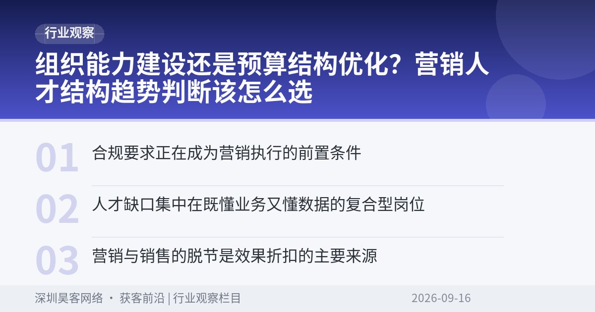 组织能力建设还是预算结构优化？营销人才结构趋势判断该怎么选