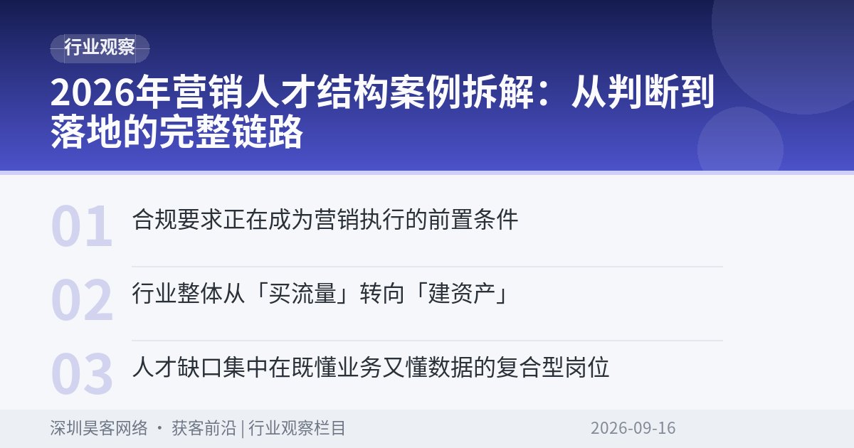 2026年营销人才结构案例拆解：从判断到落地的完整链路