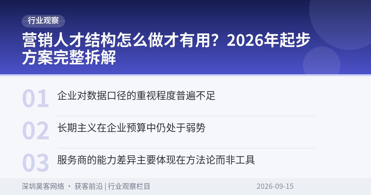营销人才结构怎么做才有用？2026年起步方案完整拆解