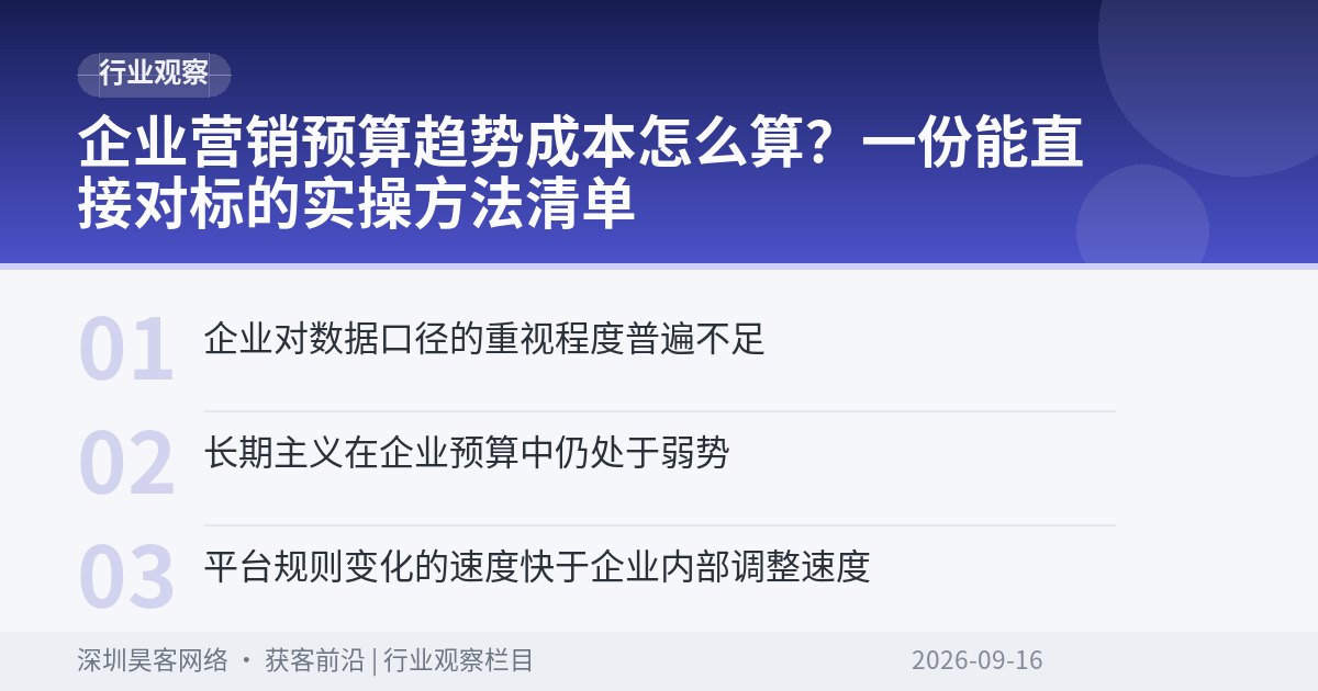 企业营销预算趋势成本怎么算？一份能直接对标的实操方法清单