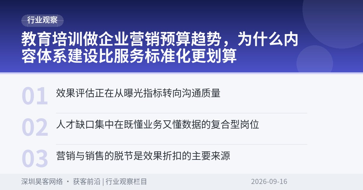 教育培训做企业营销预算趋势，为什么内容体系建设比服务标准化更划算