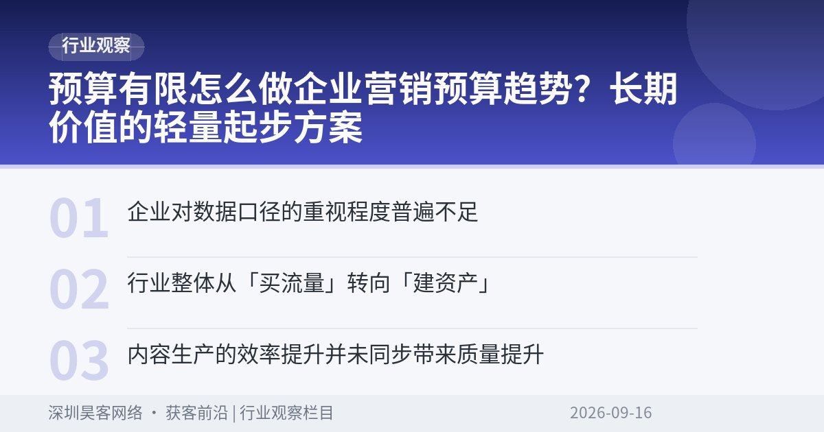 预算有限怎么做企业营销预算趋势？长期价值的轻量起步方案