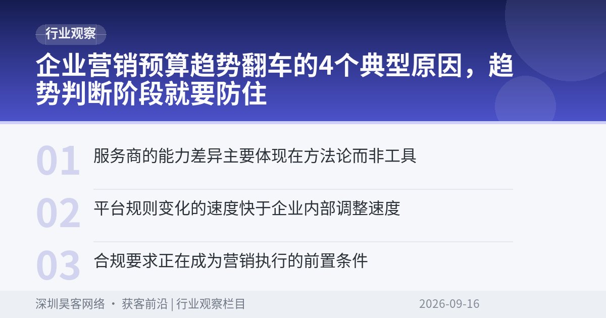 企业营销预算趋势翻车的4个典型原因，趋势判断阶段就要防住