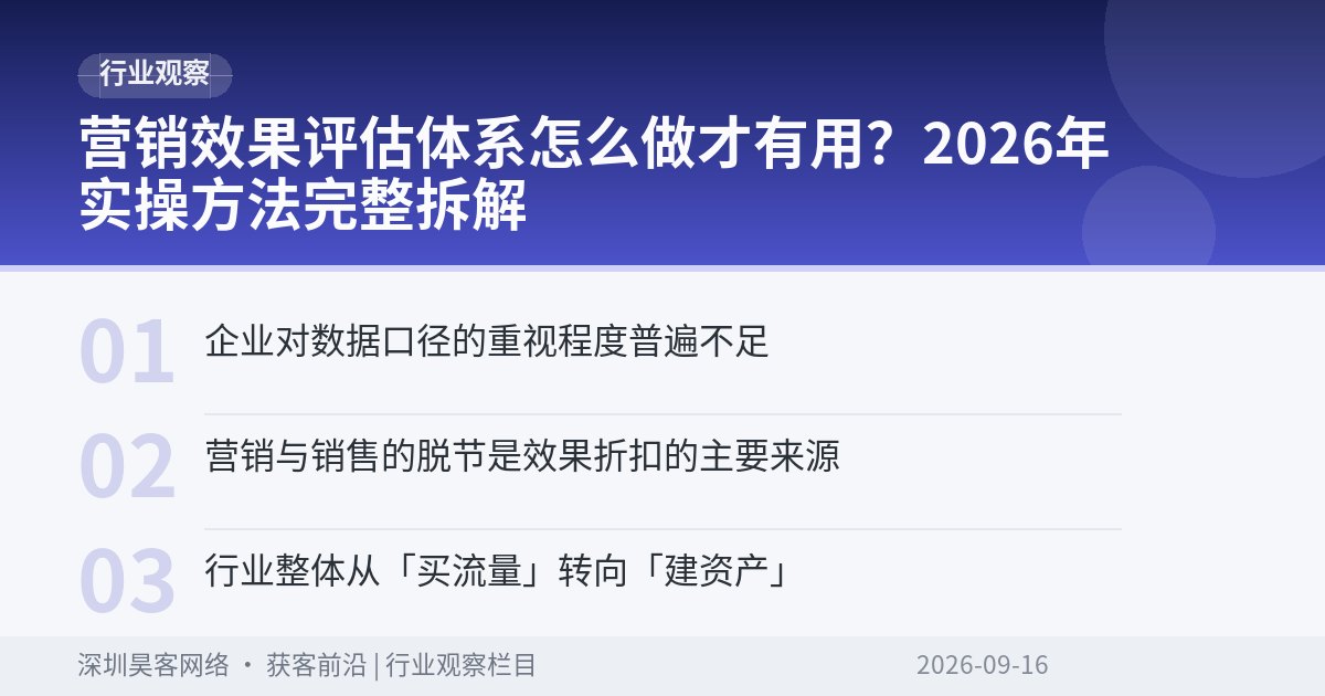 营销效果评估体系怎么做才有用？2026年实操方法完整拆解