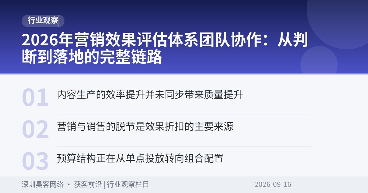 2026年营销效果评估体系团队协作：从判断到落地的完整链路