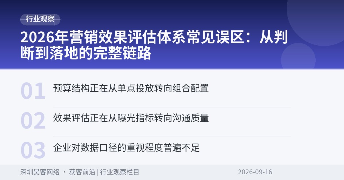 2026年营销效果评估体系常见误区：从判断到落地的完整链路