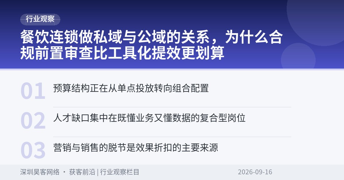 餐饮连锁做私域与公域的关系，为什么合规前置审查比工具化提效更划算